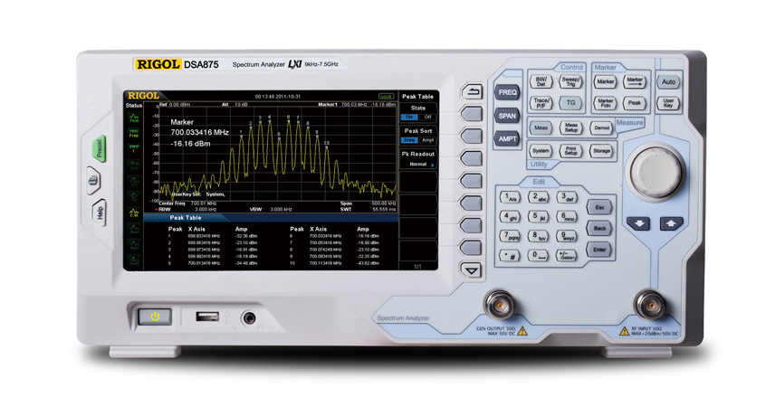 ʾDS6104ƷԴ1GHz5GSa/sɘ140Mpts惦4ͨ