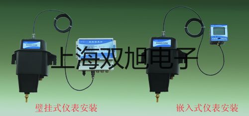 【雙旭牌】AC4000-06三聯件供應商
