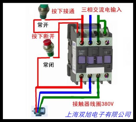 CJX1-400/22 110V 220V 380V 交流 真空 接觸器 量大優(yōu)惠