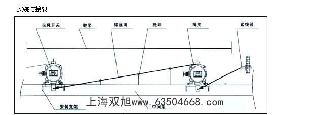 傾斜開關20-41堵煤開關水銀開關20-39-6煤流開關耐高溫