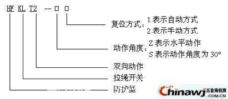 不銹鋼傾斜開關(guān)MY-Q20堵煤開關(guān) 水銀開關(guān) 煤流開關(guān)