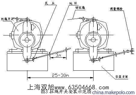現(xiàn)貨KBW220溜槽堵塞檢測器(方形)堵煤開關(guān)LDM-Y溜槽堵塞開關(guān)DS-I