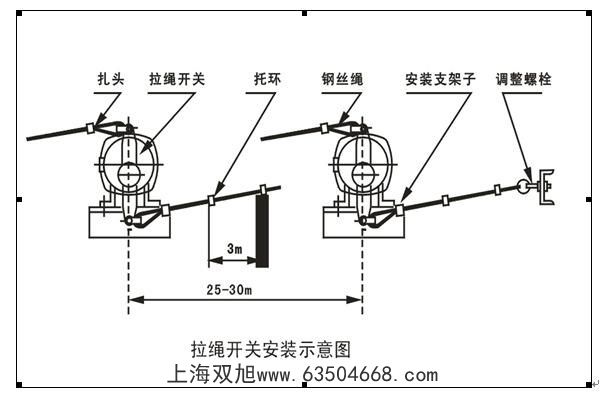 方形溜槽堵塞檢測器KBX-220S堵煤開關(guān) 堵料開關(guān)XL-DS-Y堵塞檢測器