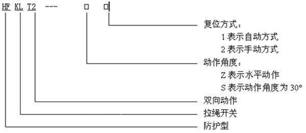 Aб_P(gun),ú_P(gun),ú_P(gun), ˮy_P(gun),TS-2020-39