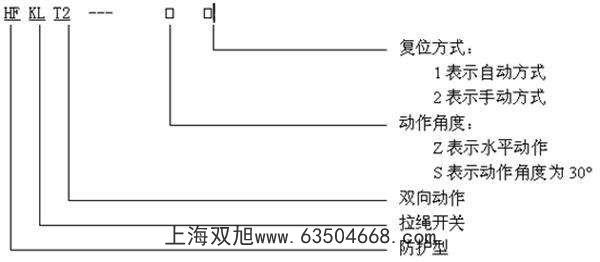S؃rֱNúzy_P(gun)úϣzy_P(gun) J7-A10A1