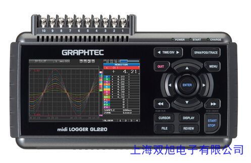 r(ji)ԃھͷ̾GDS-2102E(sh)ʾ10MӛLβ@120,000wfms/s