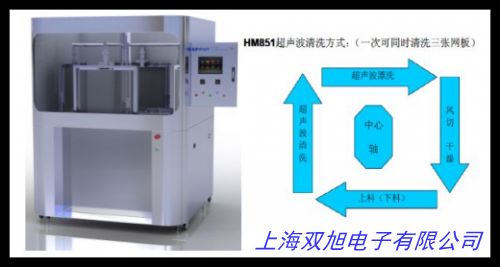 SK3300HP 功率可調(diào)臺式超聲波清洗器