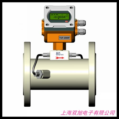 Ҏ(gu)_P(gun) λˮˮڌ_P(gun)DN150 100 200