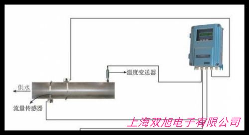 _P(gun) Ӌ ˮ_P(gun) {(dio)_P(gun)DN100