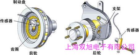 ̶D(zhun)ٱ,CZ-634 636 r(ji) f(shu)   p 