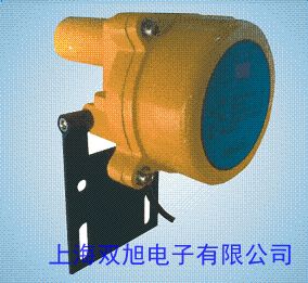 ʽݔ͙C_P(gun)   pK_P(gun)  ƫ_P(gun)  ٶ_P(gun)