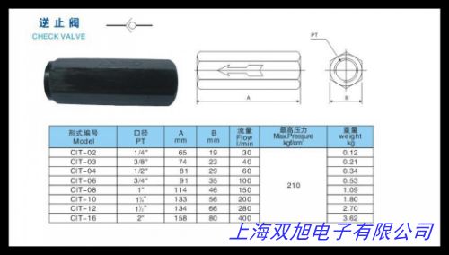 咖啡單向通氣閥 塑料PE排氣閥 咖啡袋氣孔 飼料袋單向防漲袋閥