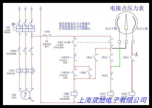 磁助電接點(diǎn)壓力表 YXC-150 真空量程