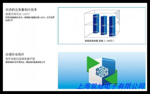 零下25℃醫(yī)用防爆冰箱低溫箱 臥式防爆低溫保存箱 低溫防爆儲(chǔ)存箱