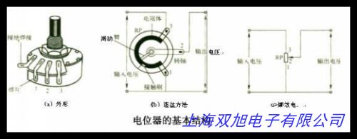 德國MEGATRON電位器 變阻器 RP20;7168