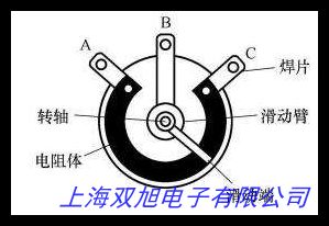RV24YN20S B502 B103進口電位器2K 5K 10K TOCOS碳膜電位器變阻器