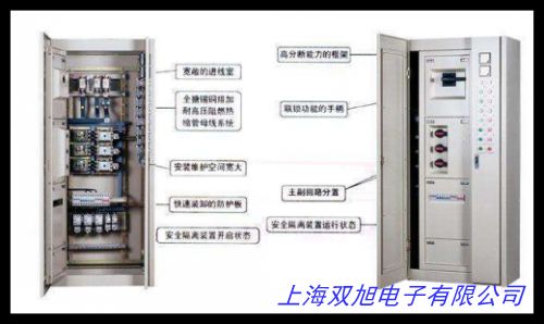 GCS͉ʽ_P(gun) P䓳늹 GCS늹_P(gun)M