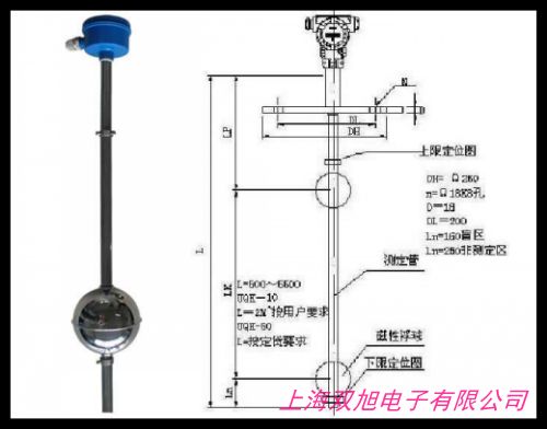 GSK-1B/2B/1C/2C/1A/2A簧式浮球液位控制器