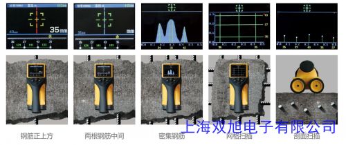 北京神州華測R81一體式鋼筋位置測定儀 掃描儀 保護(hù)層厚度測定儀