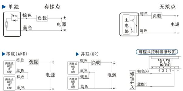 _P(gun)FJ25-4010H