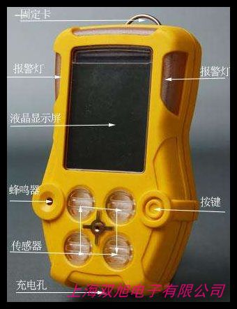 便攜式甲烷檢測(cè)報(bào)警儀 JCB4防爆型甲烷檢測(cè)儀