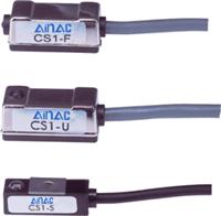 CS1-U_P(gun)CS1-Ur(ji)CS1-Ua(chn)S