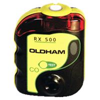 wzy(c)xRS500-H2S  a(chn)S/r(ji)
