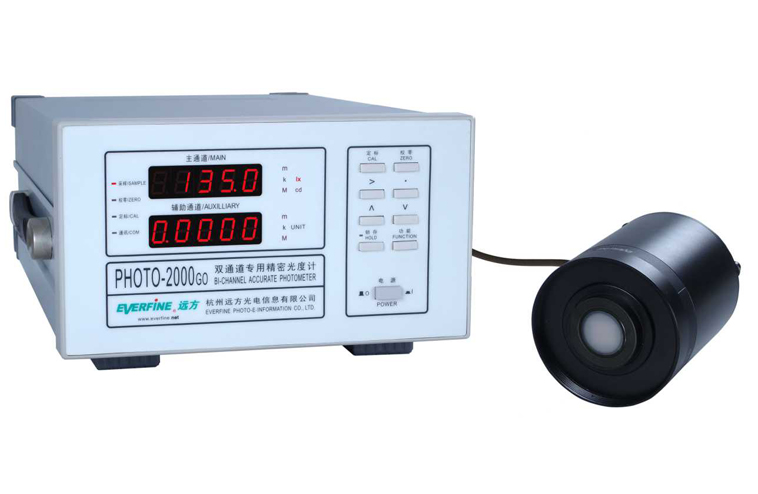 HACA-3000߾ɫx(du)ȡϺp
